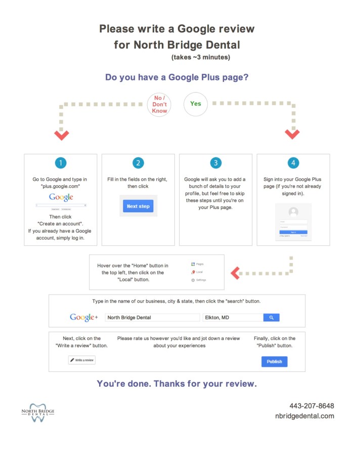 NorthBridgeDental-Review-Handout